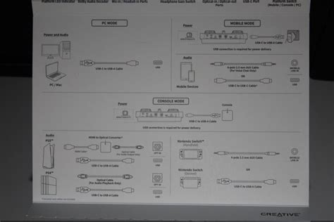 Image result for Creative GC7 Review