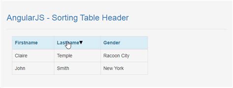 Image result for JavaScript Search Bar From Array