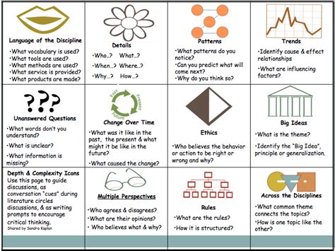 Details Icon Depth and Complexity Example 的图像结果