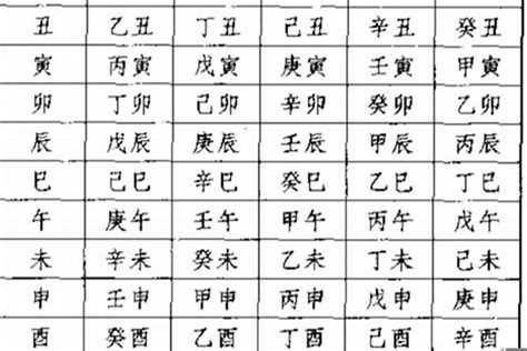 八字看出有凶灾，如何能化解？