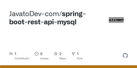 Rest API for MySQL Datbase 的图像结果
