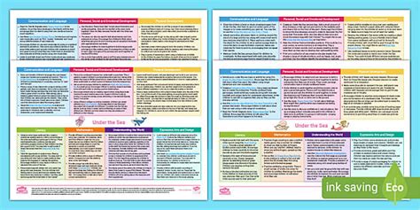 Under the Sea Outdoor Activities Early Years | Twinkl | Blog