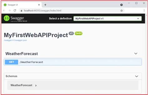 Image result for Swagger Asp.net Web API