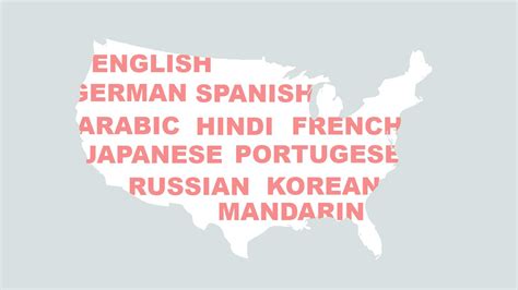 Image result for National Language Examples