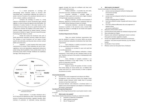 Rezultat imagine pentru Structural Functionalism Explained
