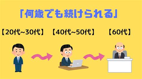 Image result for Python Data Types Comparison