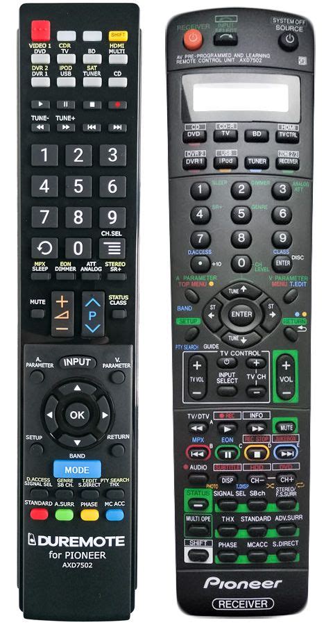 Image result for How to Program a Pioneer Remote