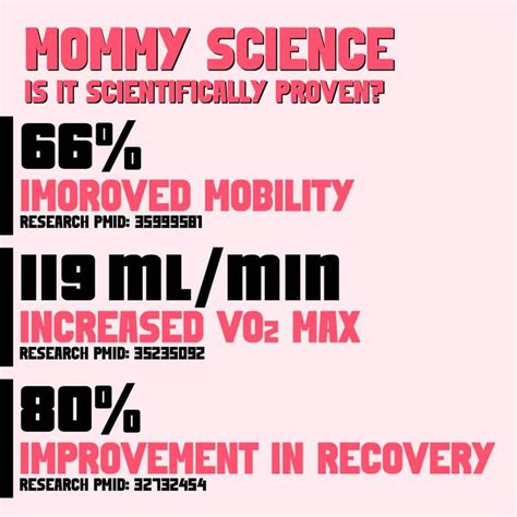 Buy Muscle Mommy - Pain & Soreness Relief Spray On Slimjim India ...