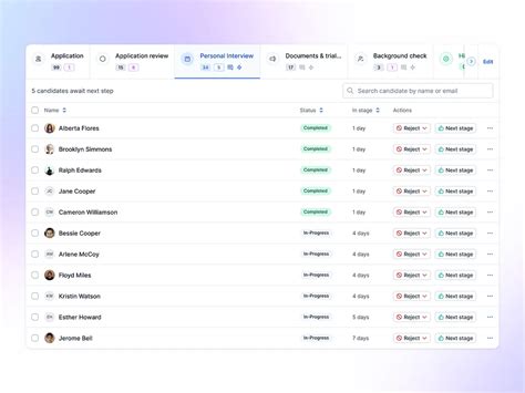 User Management 的图像结果