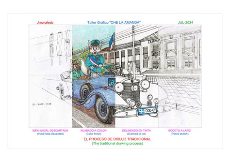 Basic Drawing Process 的图像结果