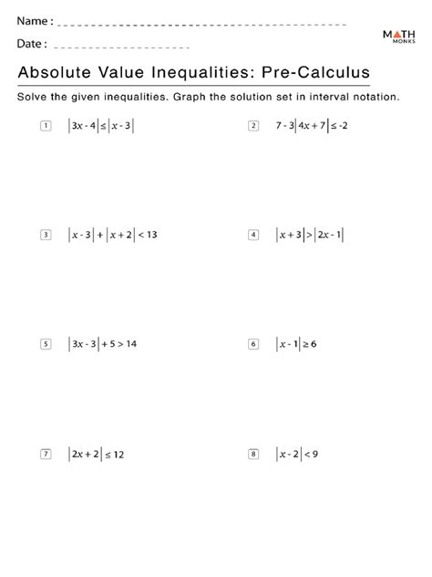 Pre-Calc Absolute Value 的图像结果
