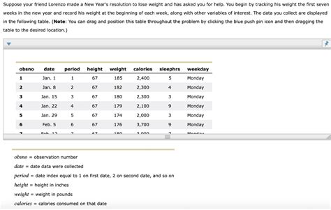 Class 12 Data Sets Example Table 的图像结果