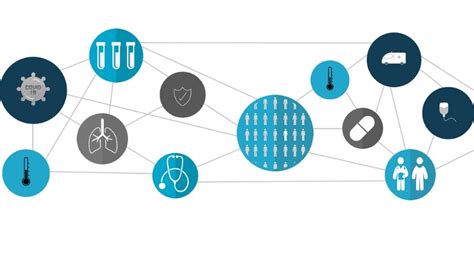 Five revolutionary AI applications in Indian healthcare