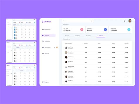Image result for Management Software Interface