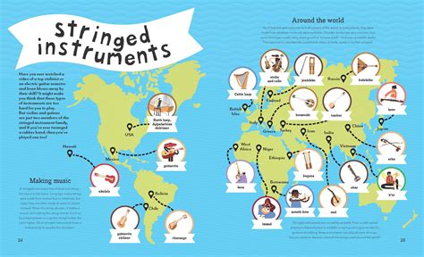 Image result for Percussion Instruments From around the World