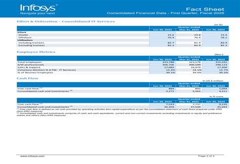 Infosys Q1 2026 slides: modest growth amid sector-specific challenges ...