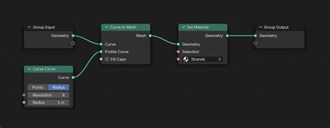 Image result for Blender Hair Subsurface Scattering