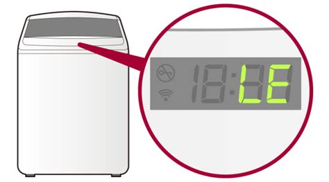 Image result for Pe Error in LG Washing Machine