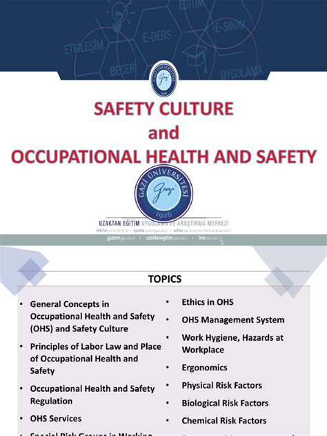 Image result for OHS Lesson