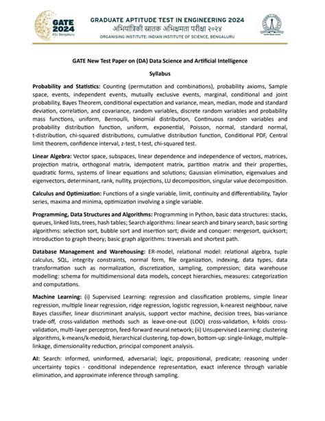 Image result for Gate Da Syllabus