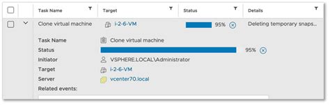 Image result for VMware Call Stack
