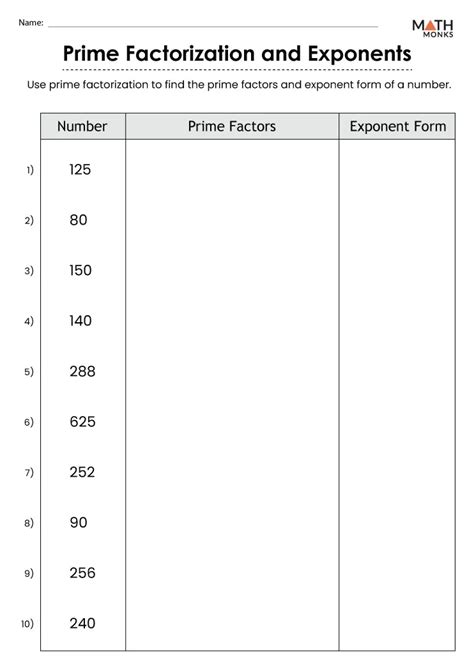 Prime Factorization Tutorial Lesson 的图像结果
