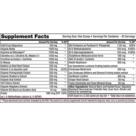 Mother Earth Labs Live Active CardioExcel Powder - Spirit of Health Store