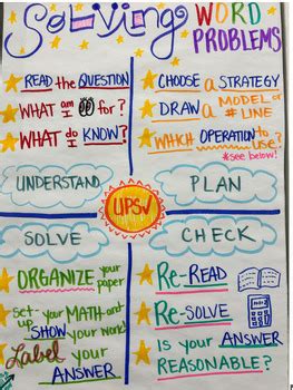 Image result for Multi-Step Word Problems Anchor Chart