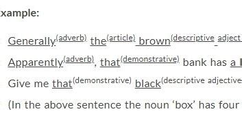 Image result for PostModifier