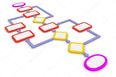 Algorithme Informatique Codage 的图像结果