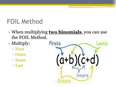 Image result for FOIL Method for Polynomials