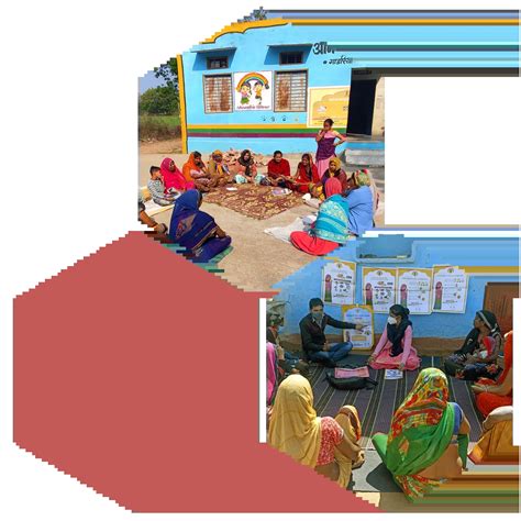 Social & Behaviour Change Communication - Rajpusht