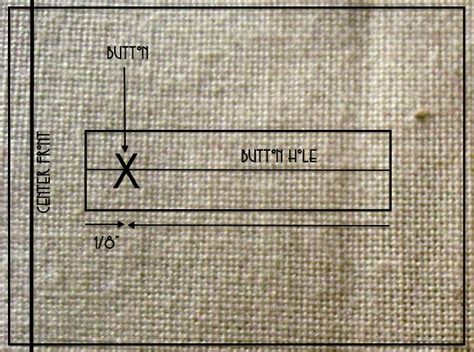 Image result for Button Joint Tutorial