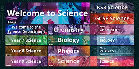 Secondary Science Display Banners | Beyond