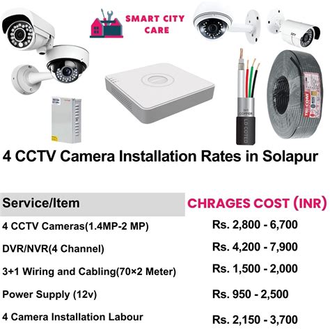 Top CCTV Camera Installation in Solapur