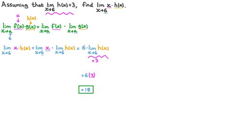 Question Video: Finding the Limit of a Product of Two Functions | Nagwa