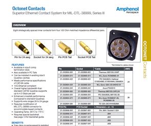 Octonet Contacts | Amphenol Aerospace