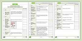 Grade 5 - Robotics and Coding - Worksheet: Robots and AI