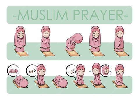 Premium Vector | Muslim teach the prayer process. cute vector illustration cartoon.