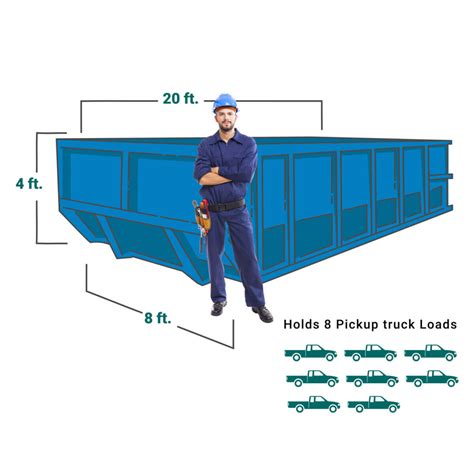 Dumpster Rental Oklahoma City: Roll Off Services in OK