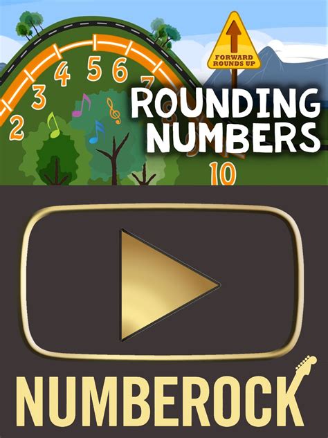 Image result for Fun Simplifying Fractions Song