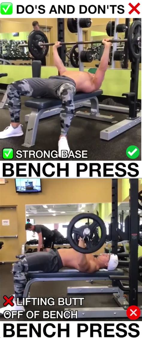Image result for Proper Benching Form