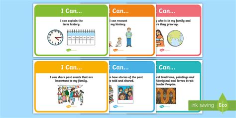 Blast From The Past - Foundation I Can Statements Display Posters