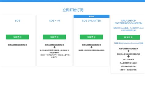 Sos.Splashtop.com Code 的图像结果