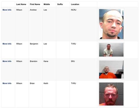 Inmate Search West Virginia - The Ultimate Guide - 2024 - Public ...