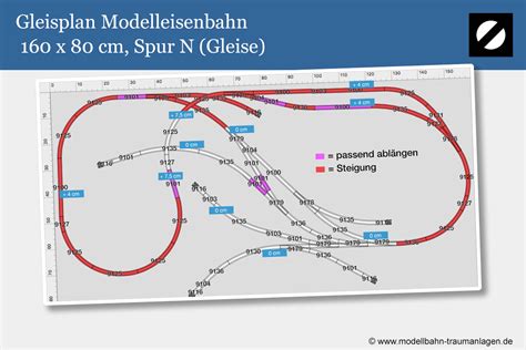 Image result for Blog SQL Python