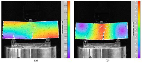 Application of Digital Image Correlation (DIC) Method for Road Material ...