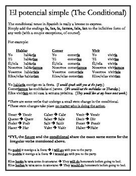 Spanish Conditional Tense Packet by Save Me Spanish | TPT
