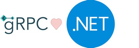 Image result for WCF Vs GRPC .NET 7