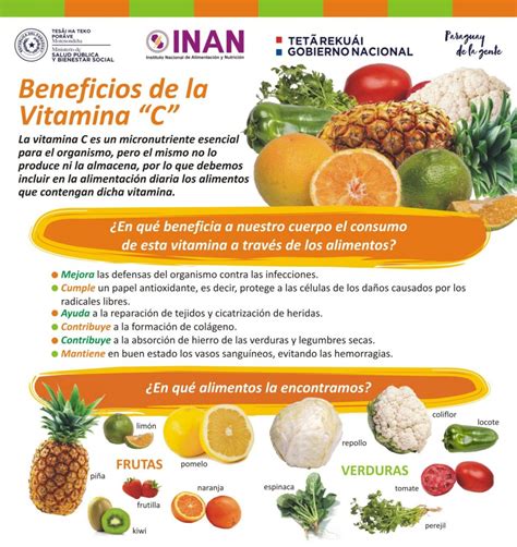La importancia de la vitamina C para la recuperación